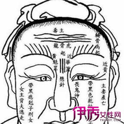 女人额头上的痣哪些是好的，好不好?