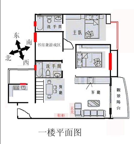 五要素住宅风水定位，家居风水布局百科