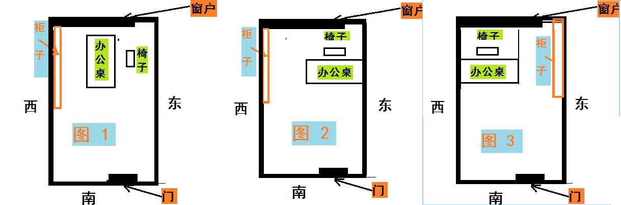 真正答案
:办公室风水布局（1）。玻璃桌面，空