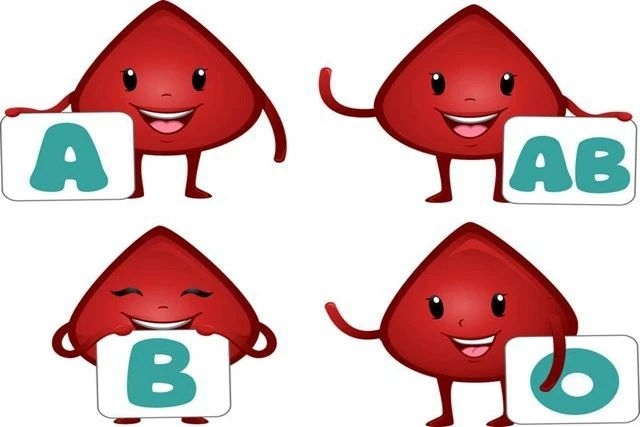 不同血型决定孩子的“聪明”？ 这个解释有道理。 你家宝宝的血型是什么？