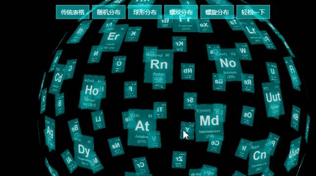 很好很强大
:118种化学元素读音及英文名称，你知道几个？