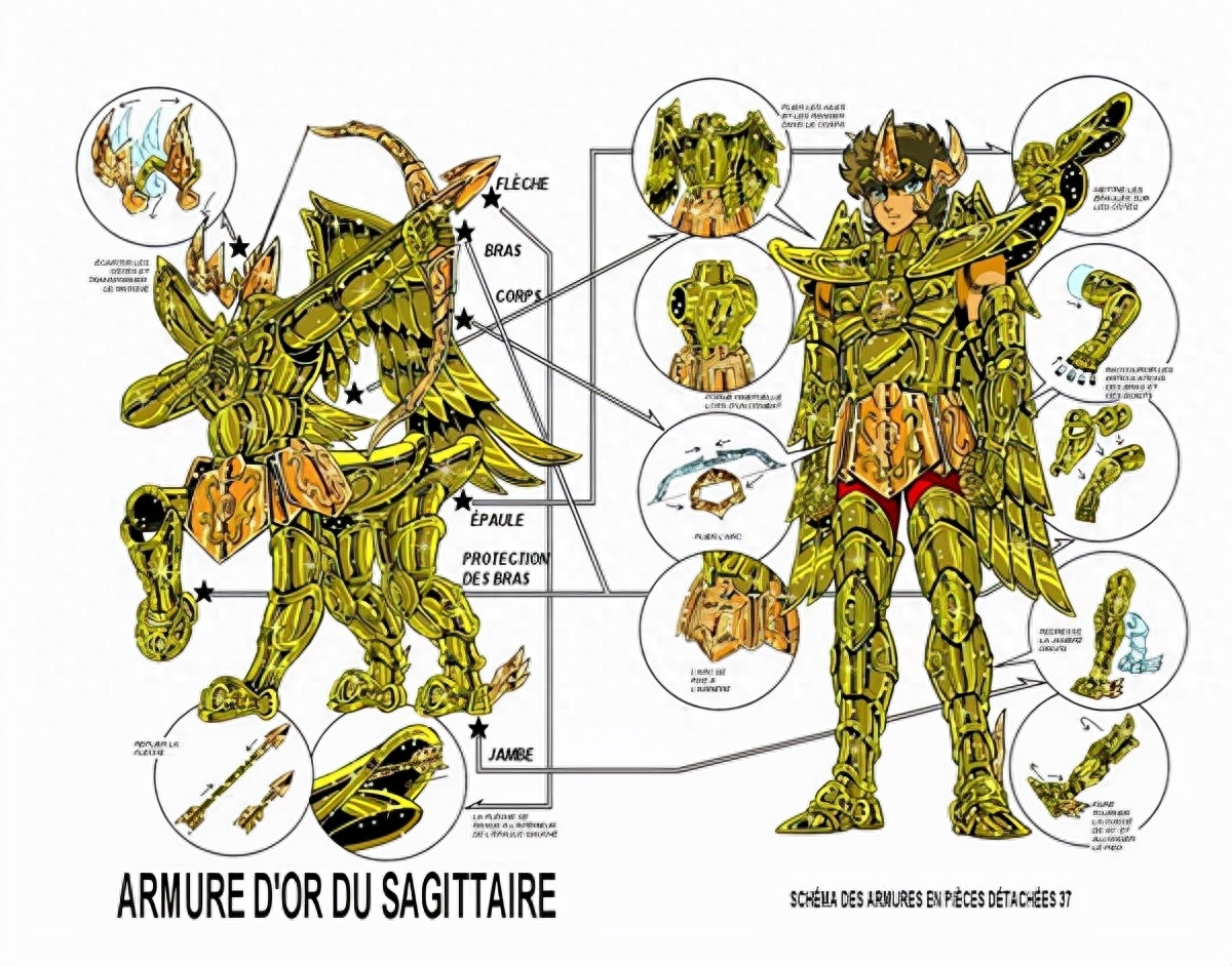 圣斗士星矢SS：黄金圣斗士的名字来源和圣衣原型