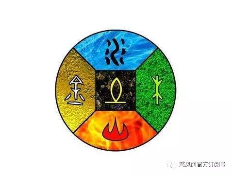 大杀器
:十二生肖五行查询表，不同年份对应的五行是什么