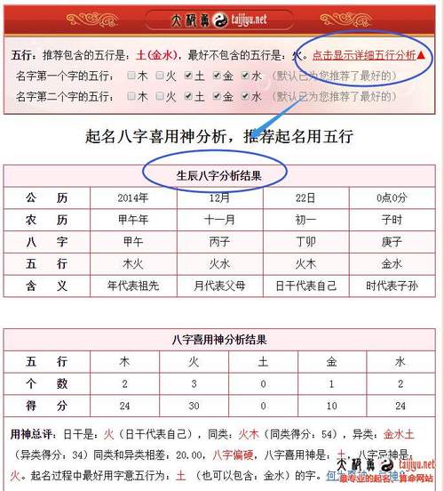 分享知识
:取名字怎样看五行,怎么根据五行取名