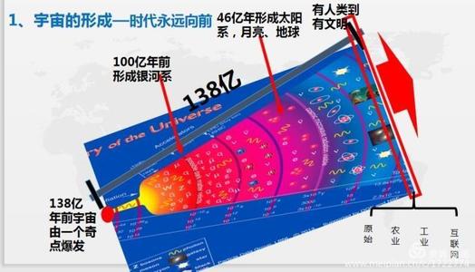 用五鬼财运符做手机壁纸要注意那些 五鬼招财符多少钱