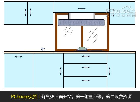 学习方法总结
:厨房装修风水学 八种风水禁忌千万别犯