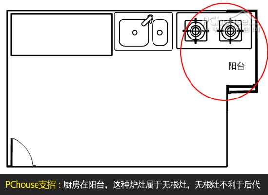 学习方法总结
:厨房装修风水学 八种风水禁忌千万别犯