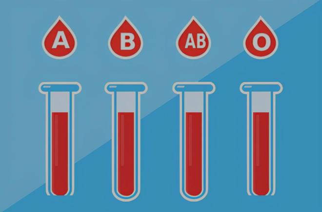 A型、B型、AB型、O型，哪种血型的人身体好？你是哪种血型呢？