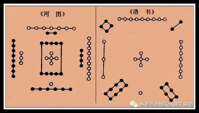 通用方法
:2019己亥年九宫飞星风水布局及化解方法