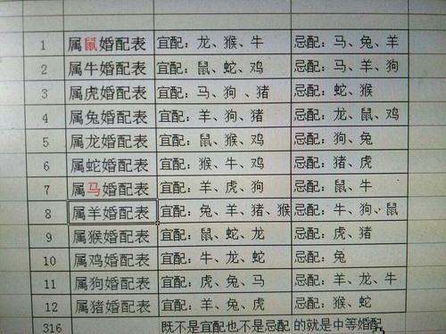 确实不错
:认干亲合八字测算,姻缘八字合婚