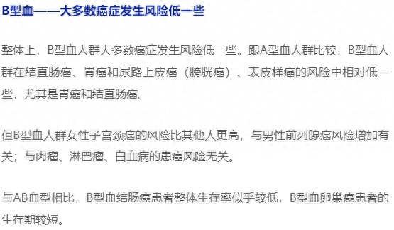 学习心得
:哪种血型最容易患癌？肿瘤医生：有2种血型患癌风险更低！