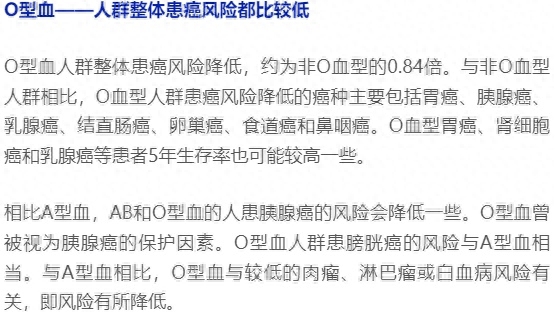 学习心得
:哪种血型最容易患癌？肿瘤医生：有2种血型患癌风险更低！