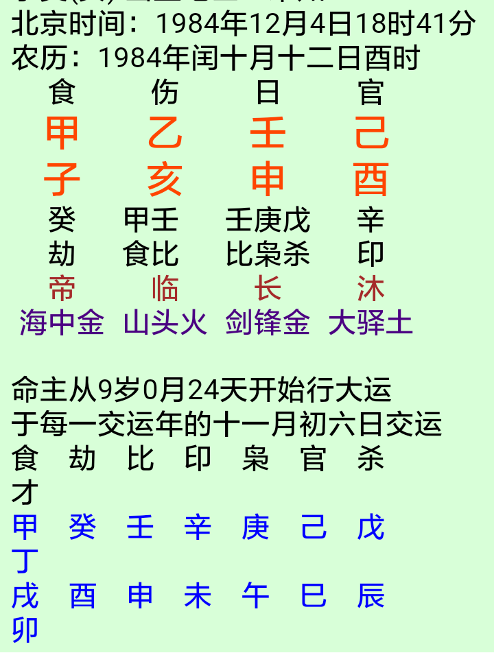 个人总结
:甲戌日、乙亥日出生的人八字运势详解