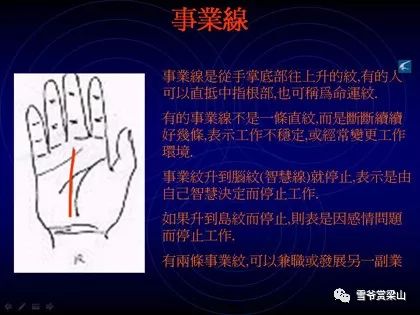 收获与感悟
:没想到吧,竟然来图解看手相了(手相全攻略)