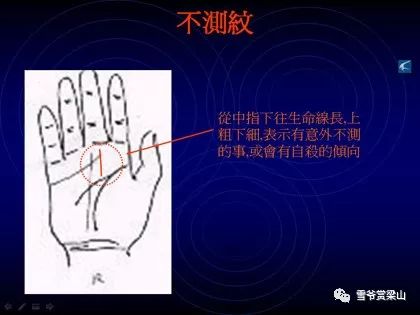 收获与感悟
:没想到吧,竟然来图解看手相了(手相全攻略)