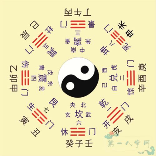 重磅发布
:八字强弱怎么判断