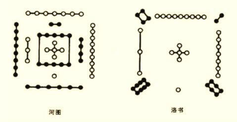 发人深省
:第一个问题当然是“《易经》能够算卦吗？”