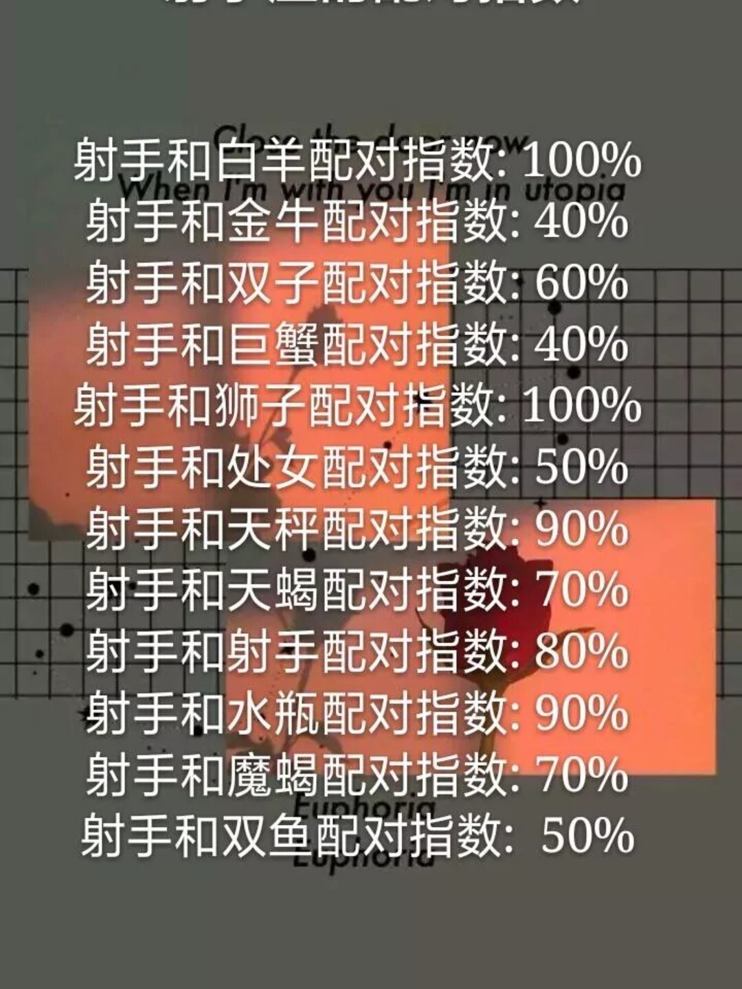 水瓶座最配的三个星座，水瓶女与12星座配对表