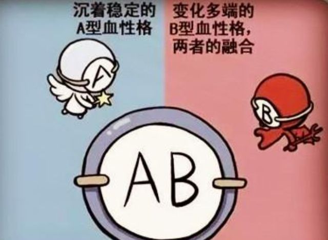 AB型血更易得心脏病！血型的这些秘密你都知道吗？