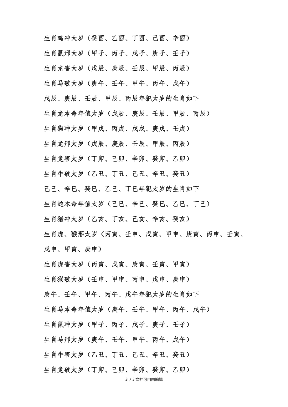 超喜欢
:八字命理基本知识点详解,八字命理基础必背