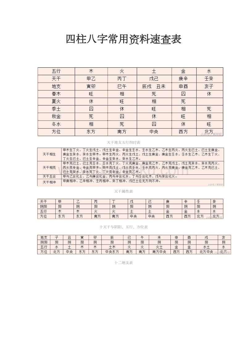 免费八字精批一生命运，八字精批免费更好的