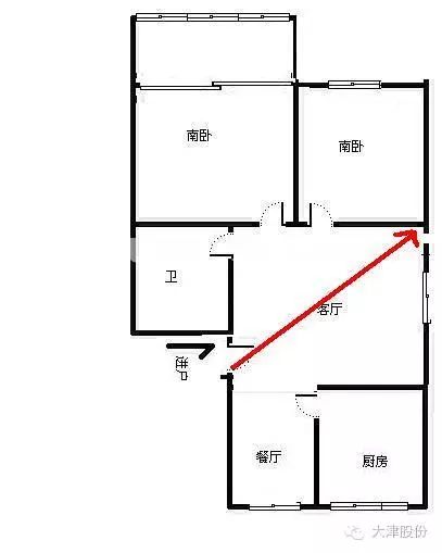 高能预警
:影响客厅招财风水的这个地方要注意！