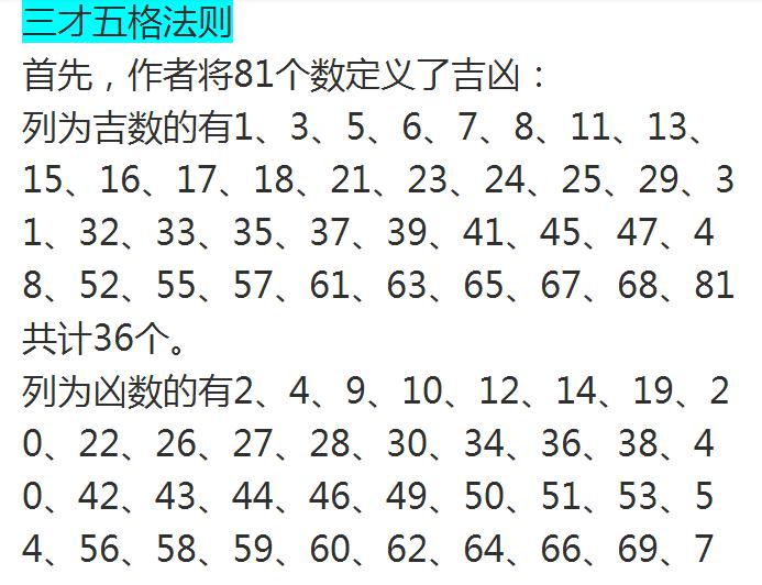 本期推荐
:起名八字五行比五格三才更重要