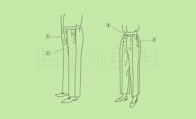 自我鉴定
:凸肚（肉肚）体型穿上正常规格的裤子会出现什么毛病？怎样解决？