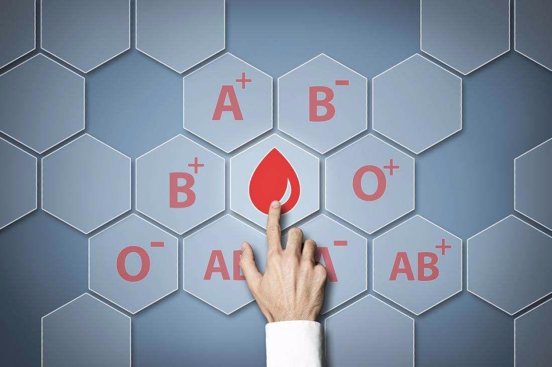 分享技术
:O型血的人身体素质好？提醒：O型血的人或有这5个缺点，需多重视