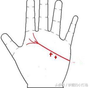 手相图解：3种手掌纹理预示容易有富贵命，大发横财少磨难