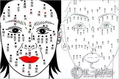 超火
:女人面相痣图解大全，脸上长痣解析。