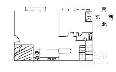 过往经验
:建造厨房风水的八大禁忌