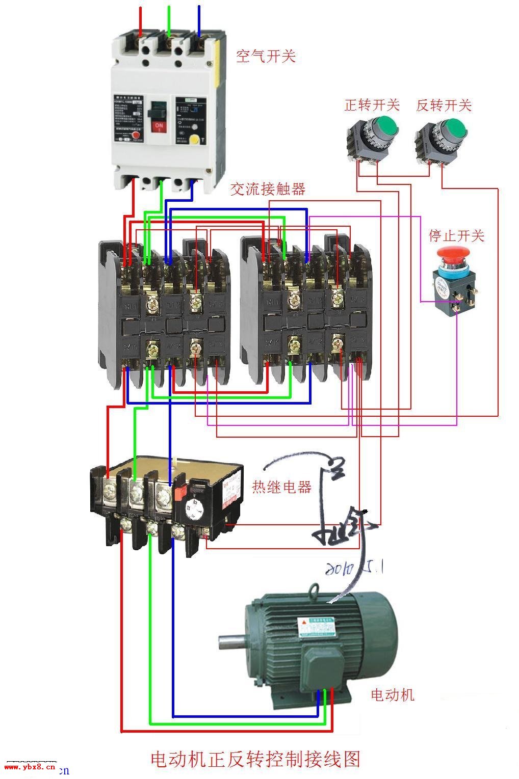 直击要害
:三相异步电动机接触器联锁的正、反转控制线路的安装接线汇总.ppt 15页