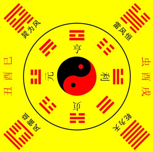 操作方法
:八字算命每月财运