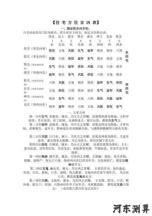 算命网站_姓名测试打分_生成八字免费算命_面相分析网站-河东测算网