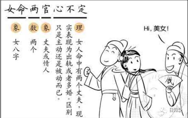 八字命理难学？一张漫画就能学会