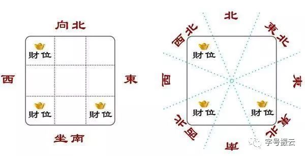 电视背景墙风水禁忌，切勿影响财位