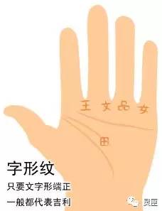 常用方法
:揭秘手掌中的“田”字纹