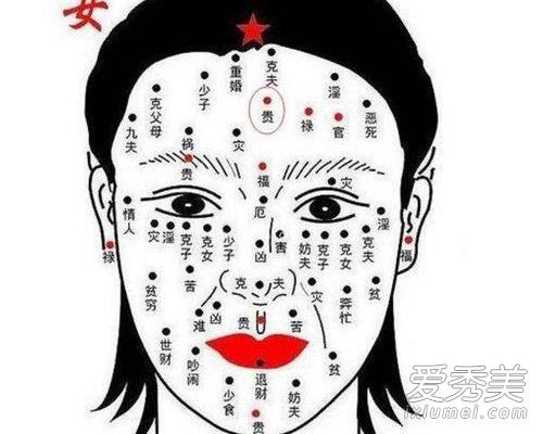 看女人痣相 嘴角痣代表什么 嘴角痣相图解