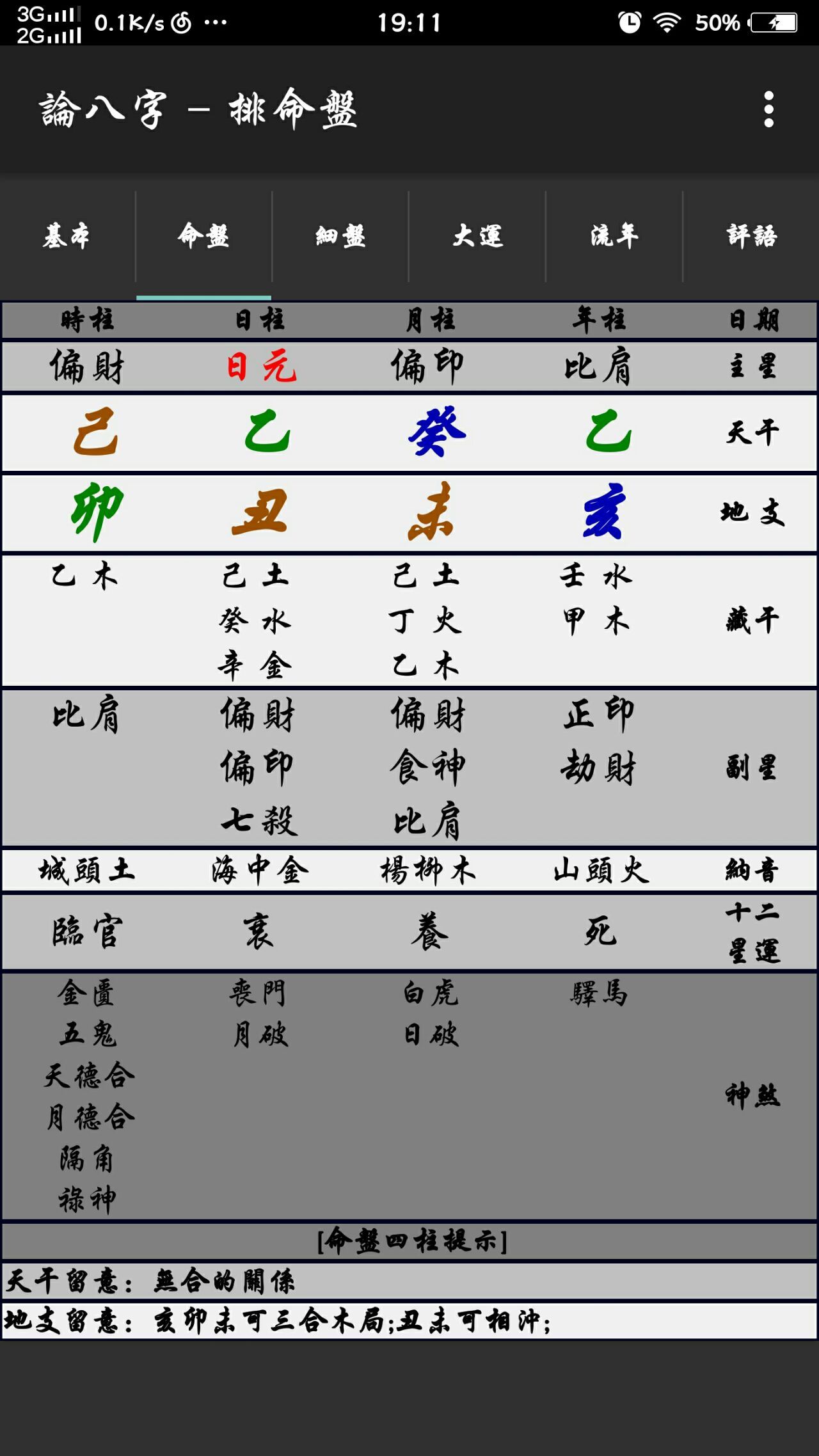 发人深省
:生辰八字五行起名