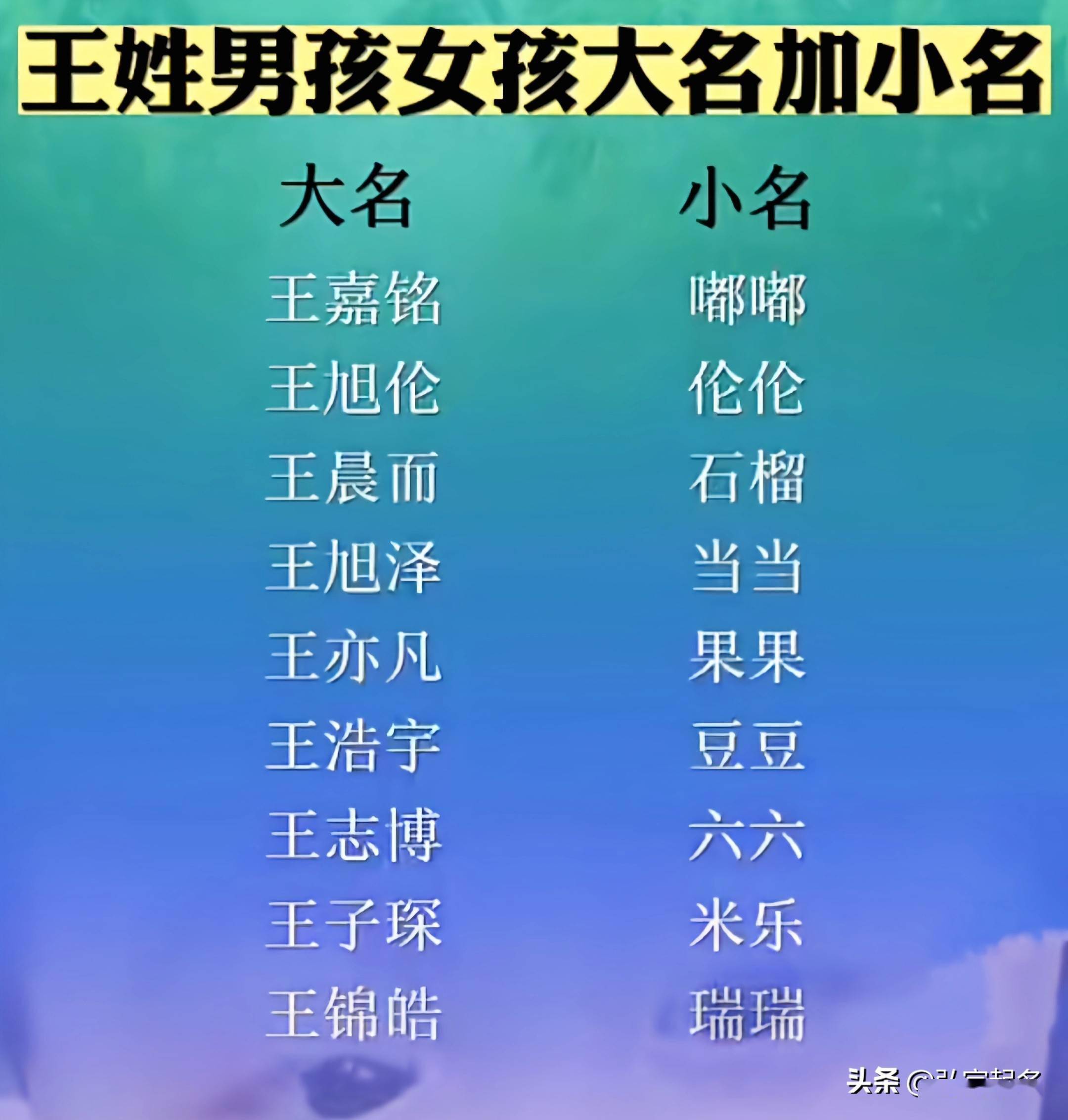 经典佳作
:百家姓取名大全：有气质的女孩名字