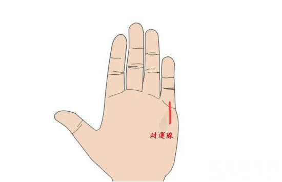 非常不错
:手掌纹路图解能知道自己的命运，生命线关乎人们身体健康