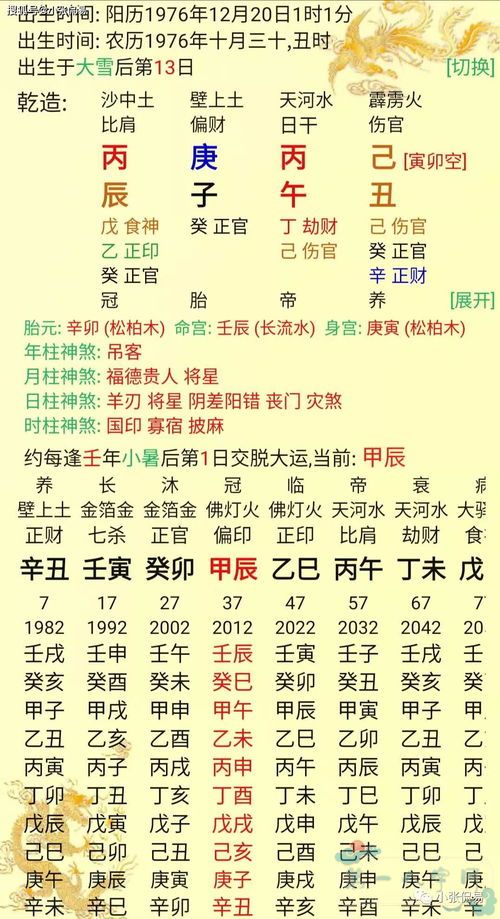 八字身弱喜火(详解正财格身弱八字取用神喜忌)