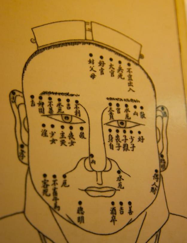 重磅新闻
:夫妻宫看夫妻关系好坏