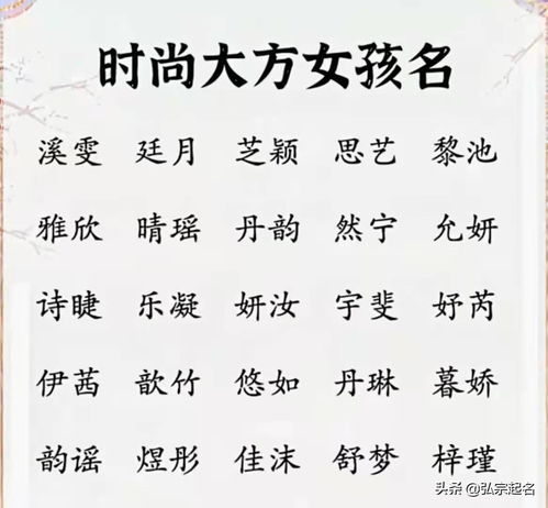 震憾
:给宝宝起名字买什么书,宝宝起名全攻略：选对书，起名不再愁！