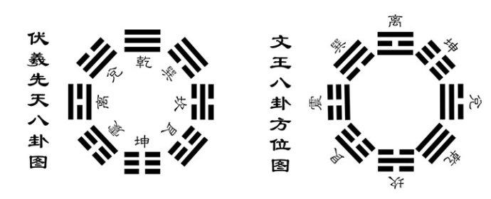 重塑经典
:易学大师故事——徐子平