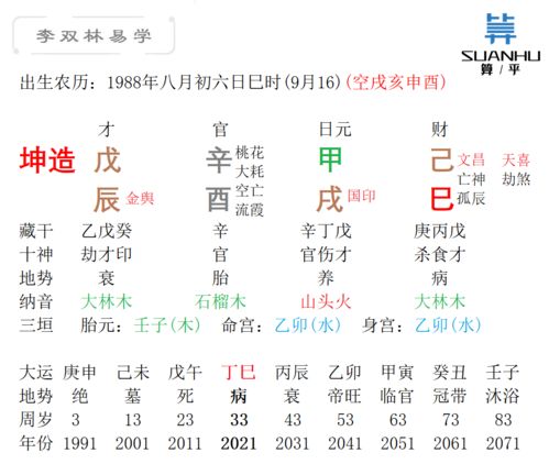 八字大运合婚(夫妻八字大运一路相合)