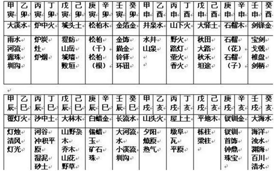 强力推荐
:子平八字测命网 命理八字精确分析表