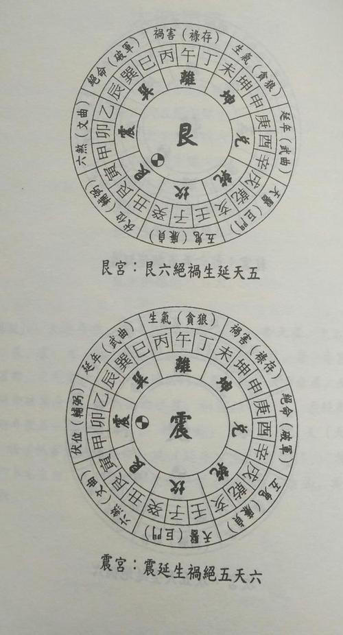 官方预告
:风水阳宅吉凶断诀图解大全 阳宅风水吉凶图解大全