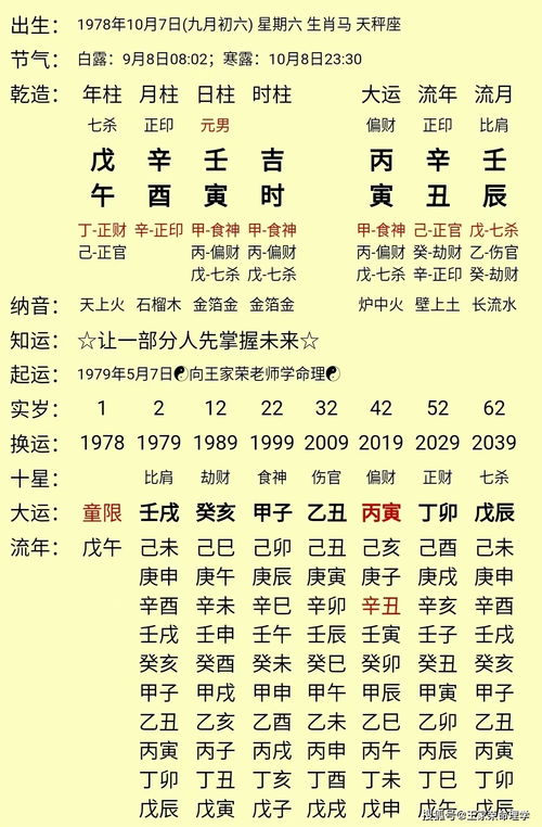 真的不错
:八字年月柱偏星多(八字全是偏星的人性格)